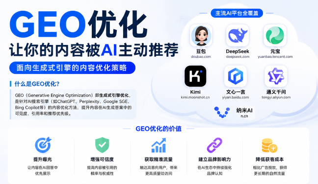 宁夏GEO与SEO有何相似之处